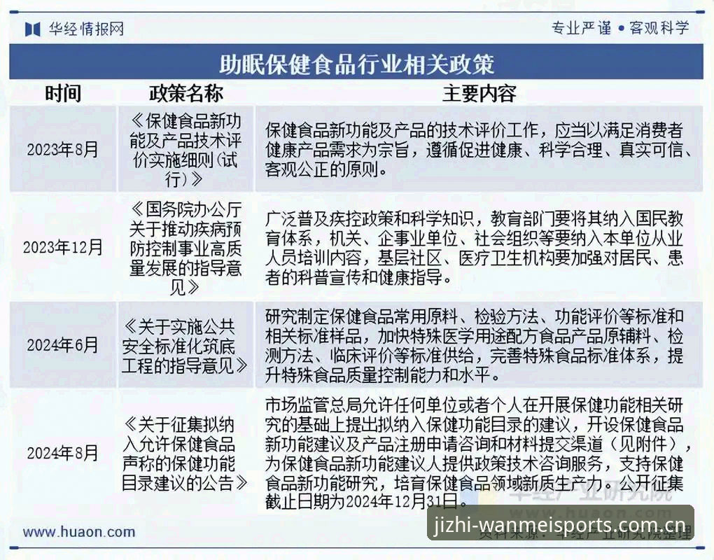 完美体育最新版本详解:功能升级与行业趋势分析