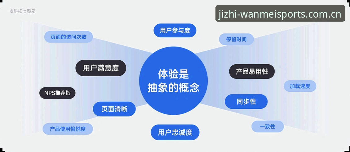 完美体育安全吗?从技术保障与用户体验两个维度深度评测